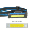 7 Lighting Modes 3W Head Light, COB USB Brightest Headlights